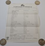 1976 Les Nordiques Letter with List of Players on the Team, List and Prices of Merchandise. - Image 3