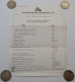 1976 Les Nordiques Letter with List of Players on the Team, List and Prices of Merchandise. - Image 4